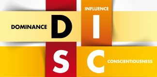 FREE DISC Personality Tests Available NOW!