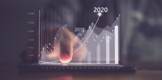 2020 Real Estate Market Predictions
