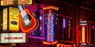 2020’s Hottest and Coolest Markets