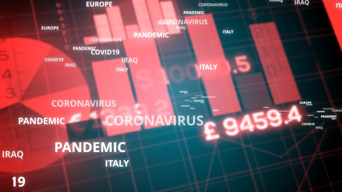 stock market coronavirus