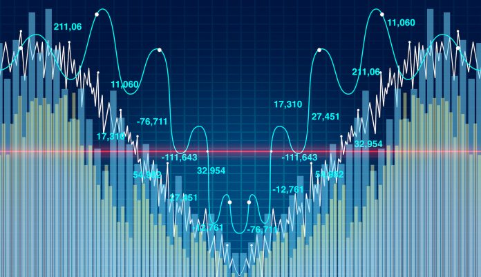 v shape recovery economy