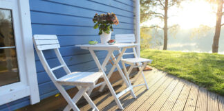 Early Heat in Hottest Summer Markets