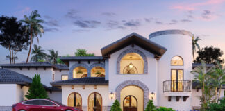 Prime (Luxury) Housing Price Growth Forecast