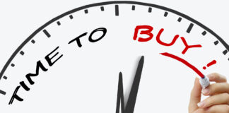 Best Time to Buy a House is NOW