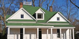 Where Flipping Profits the Highest & Lowest